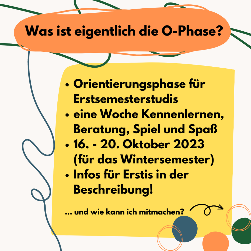 Infos der Fachschaft GeistSoz am KIT